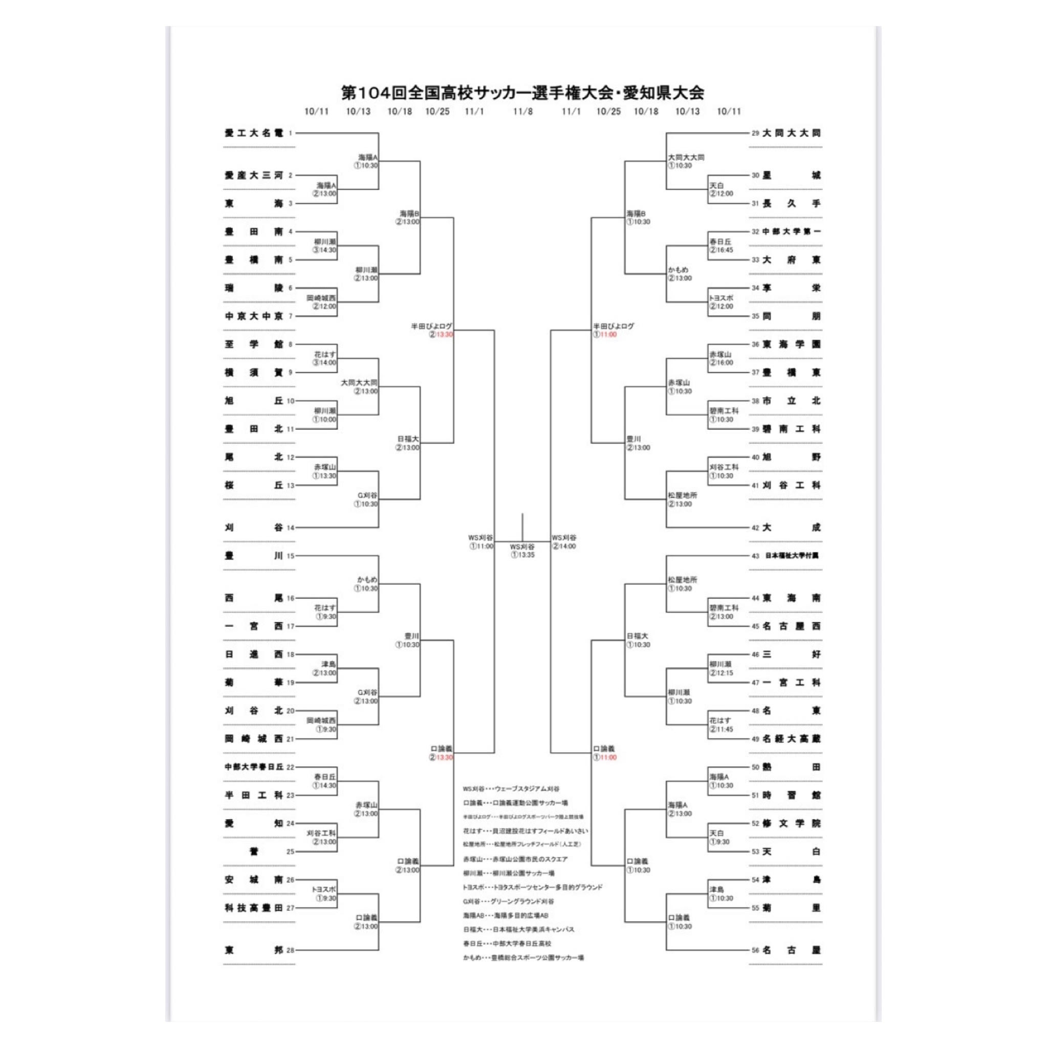 西尾市接骨院の新着画像